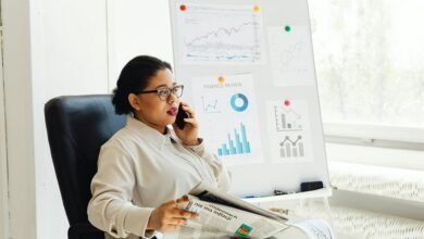 call analysis report summary