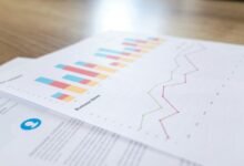 successful callback measurement results