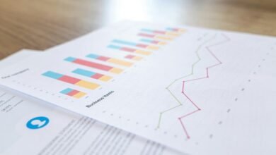 successful callback measurement results