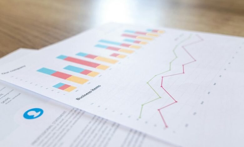 successful callback measurement results